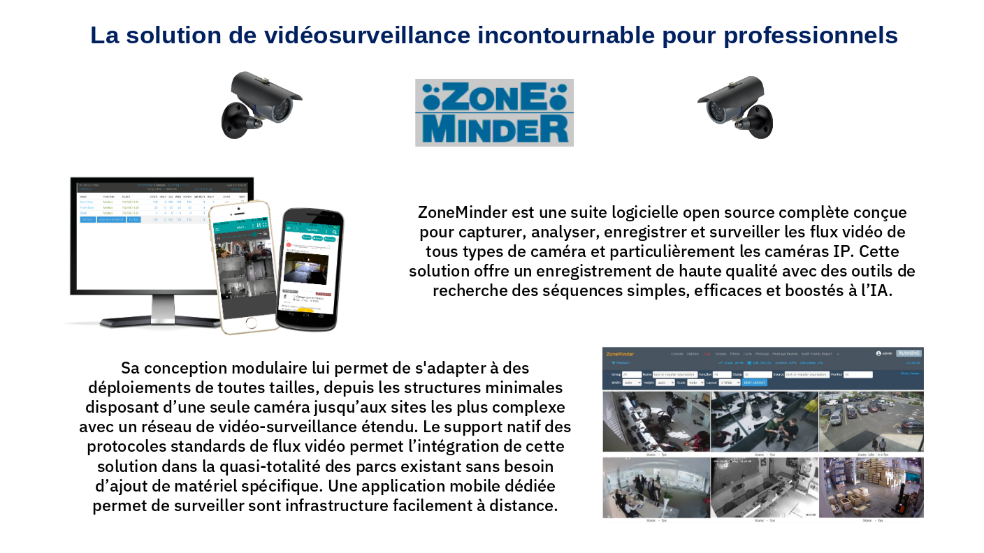 Videosurveillance