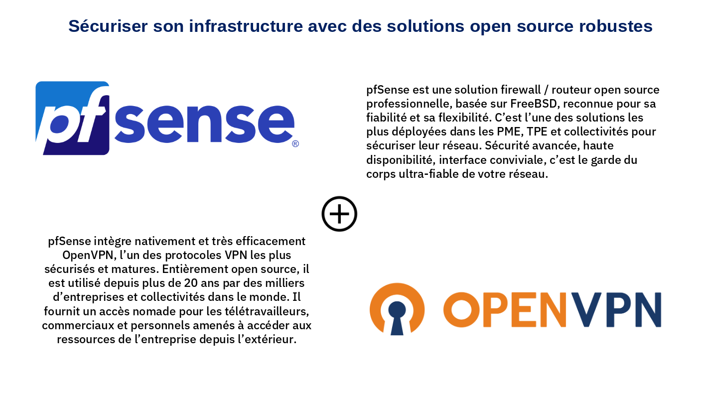 Securite